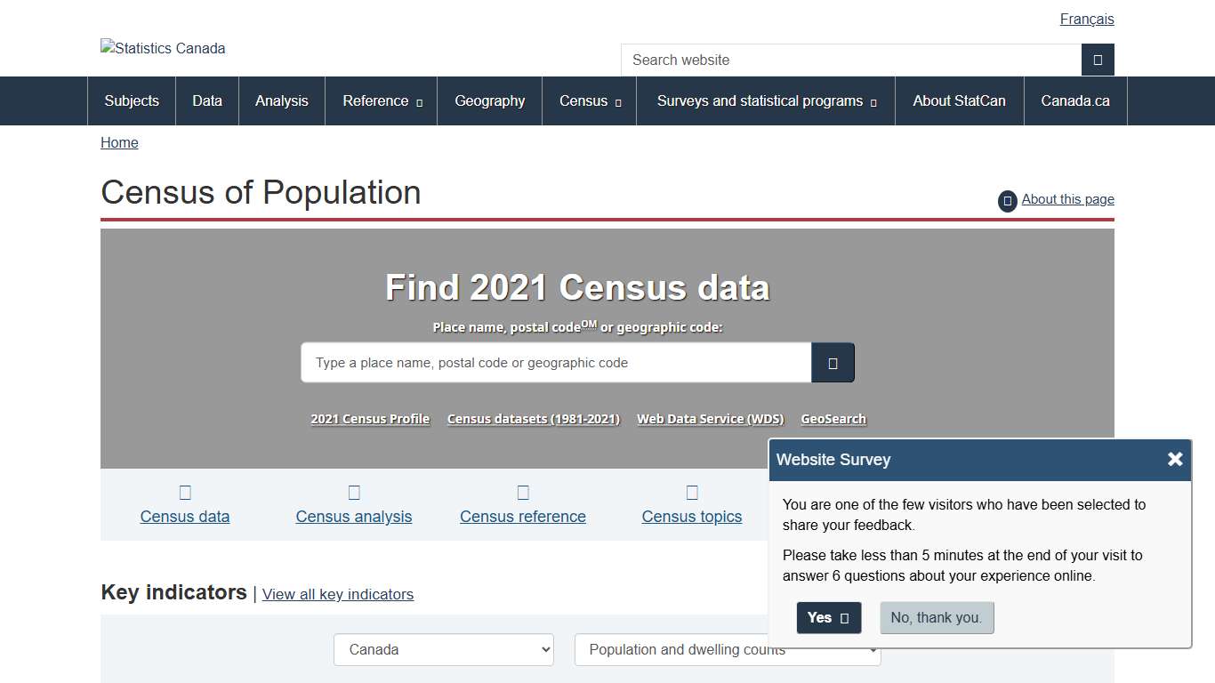 Census of Population